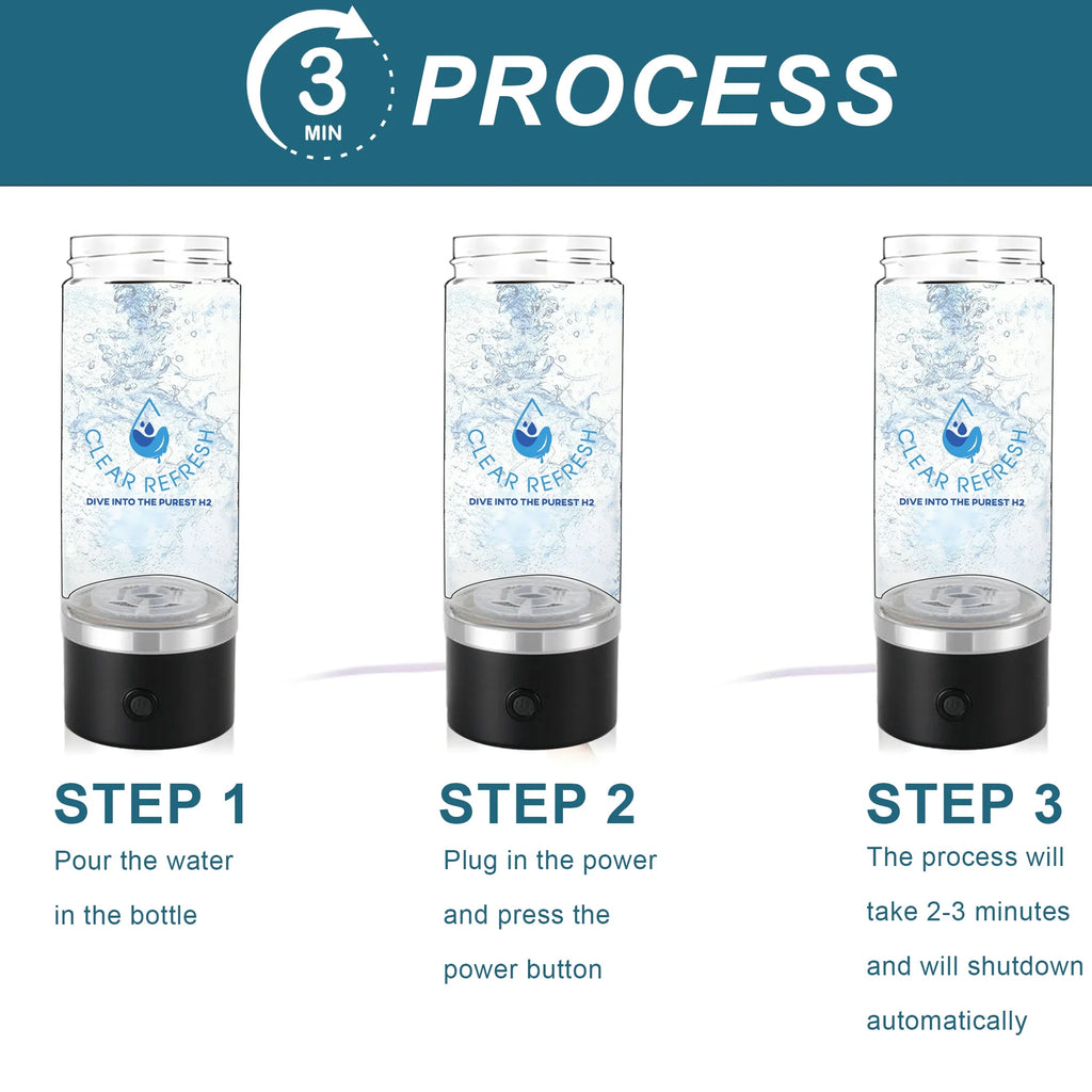 11.15 Oz Hydrogen Rich Water Bottle